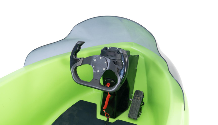 Ultra Simple Controls