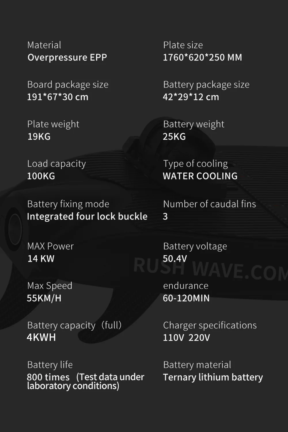 RUSH WAVE | Electric Surfboard | Black Rider G2 14KW | Most