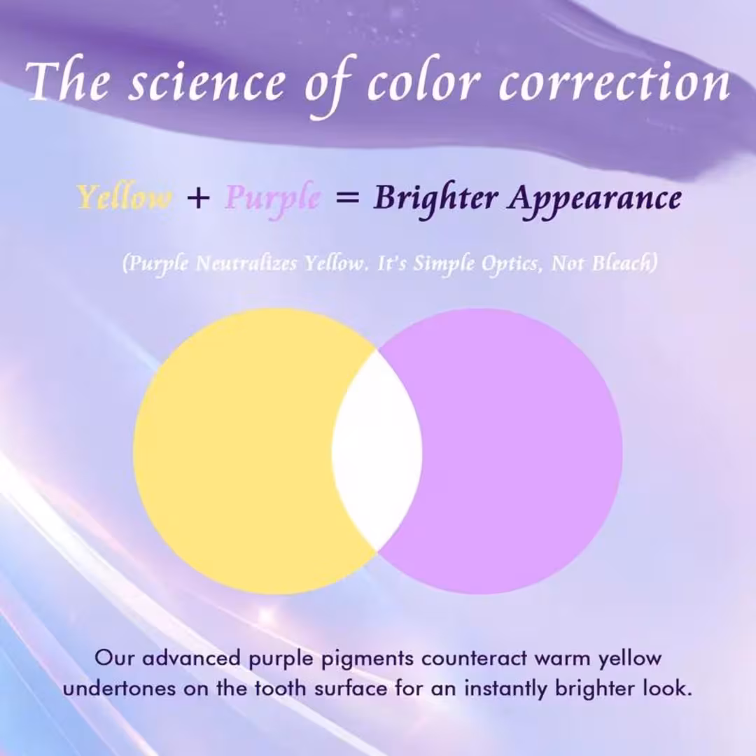 MySmile  Purple Color-Correcting Nano-Hydroxyapatite Toothpaste