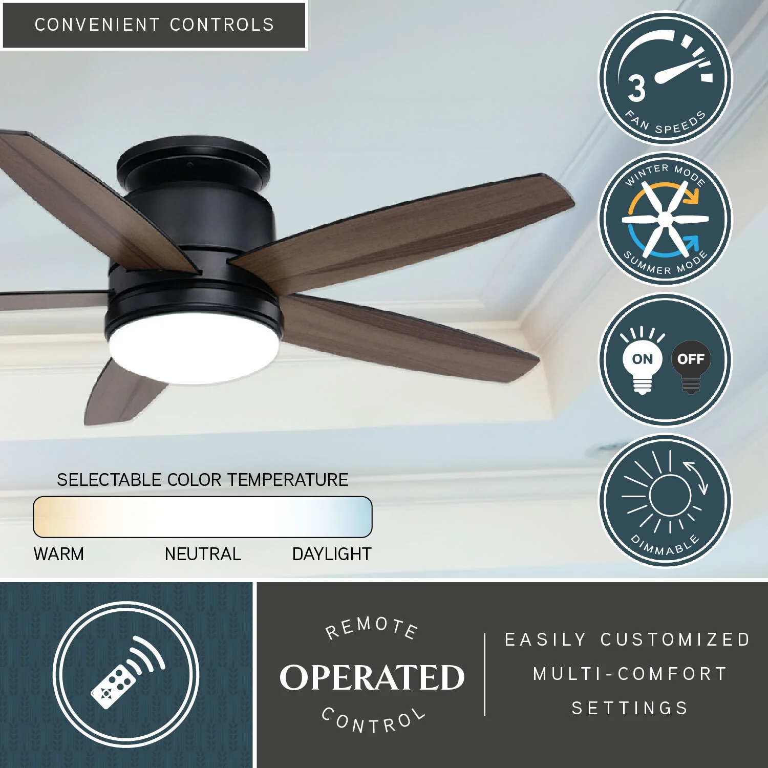Armon Black Flush Mount 44-in. Ceiling Fan with LED Light Kit and Remote