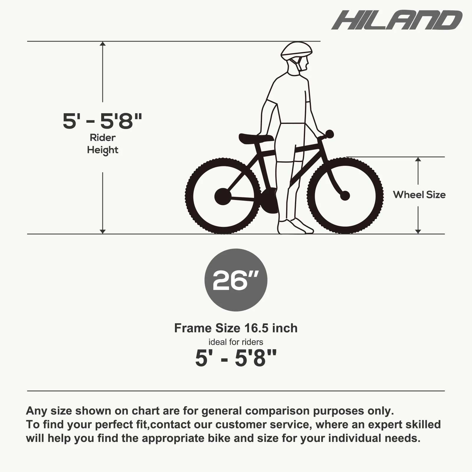 Hiland Women 26 Inch Mountain Bike, Mens and Womens Bicycle with 21 Speed, High-Carbon Steel Frame Mountain Bicycle, Sport MTB for Men Adult