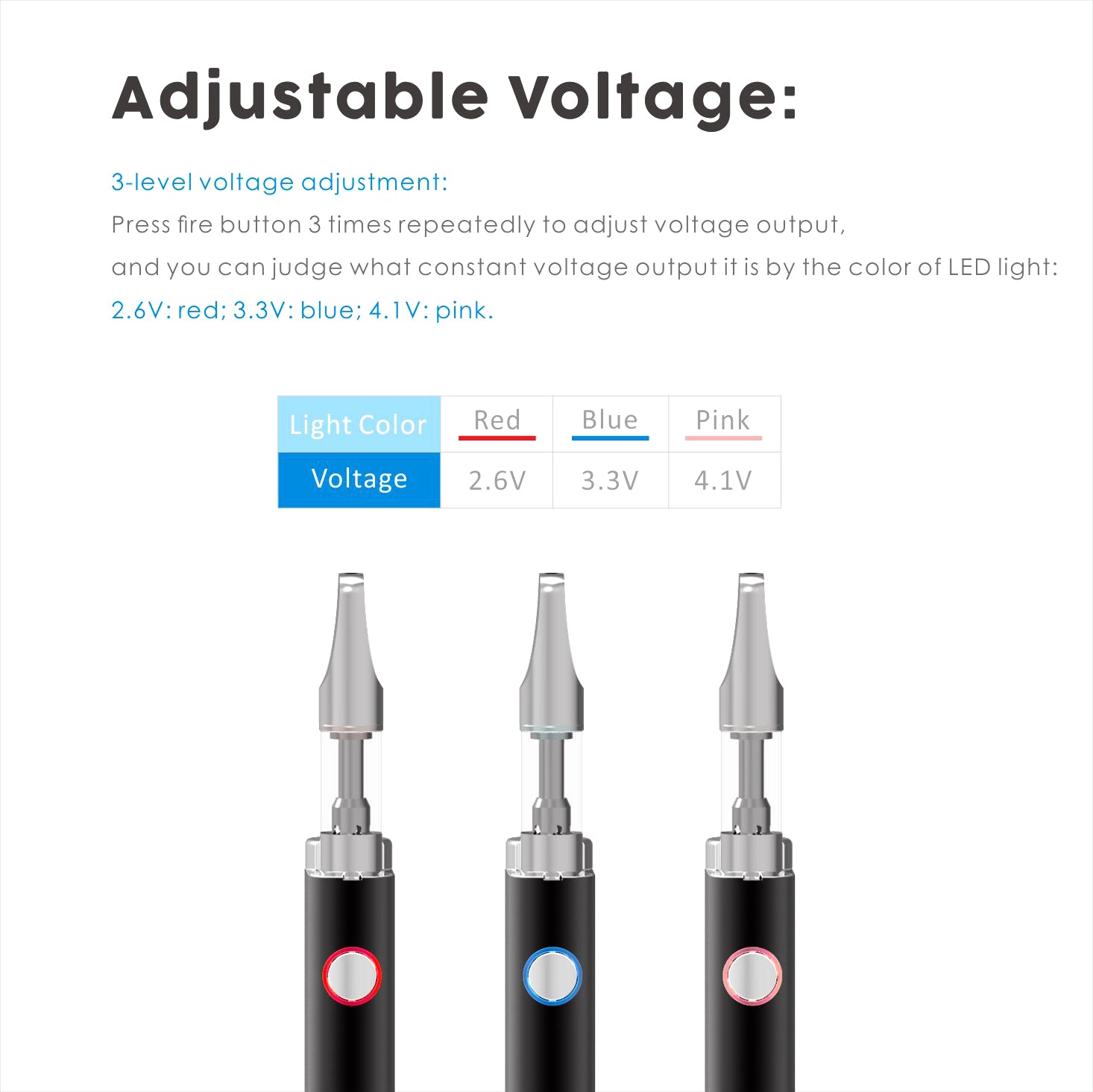 VAPMOD PICO mini 510 Thread Battery