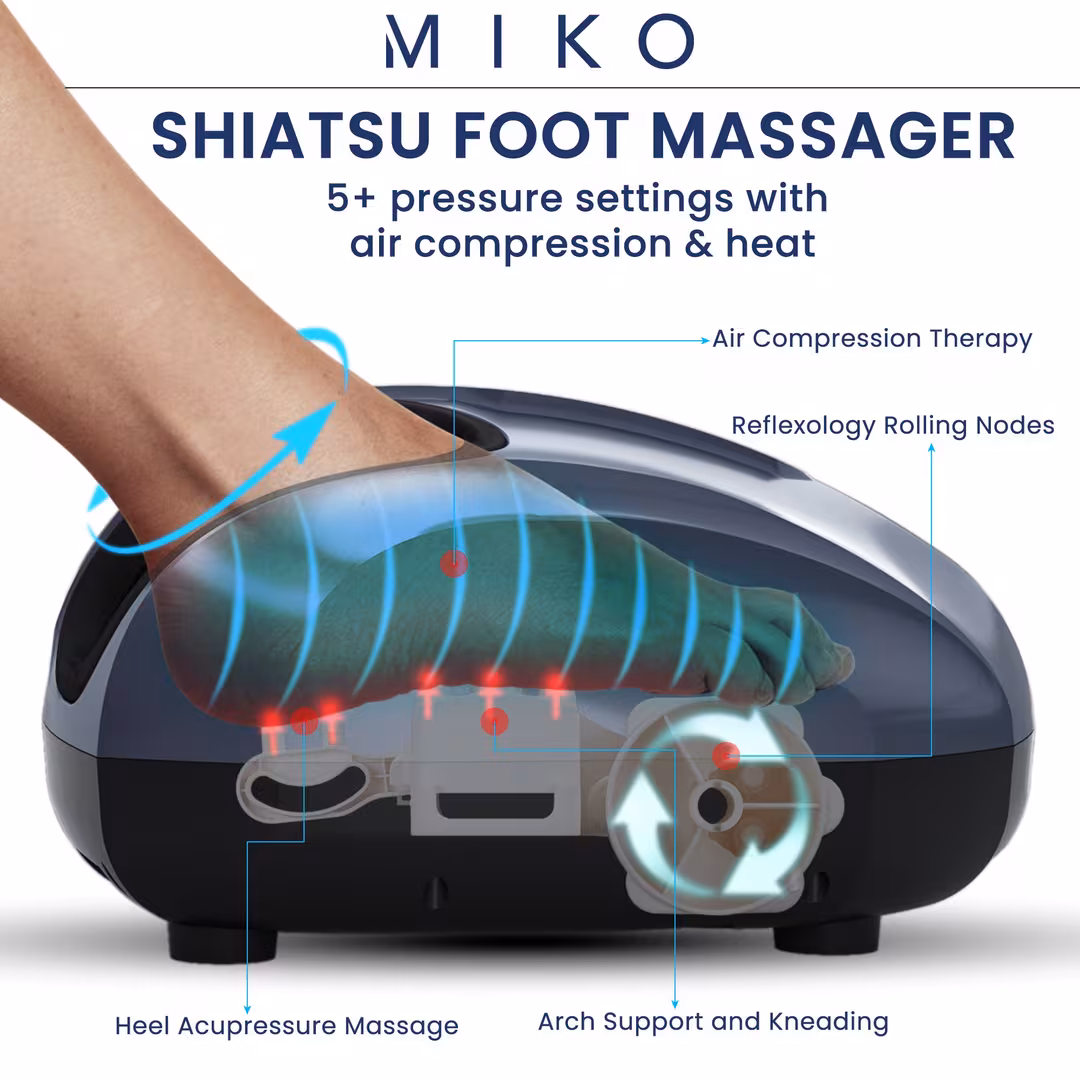 Miko  Shiatsu Foot Massager