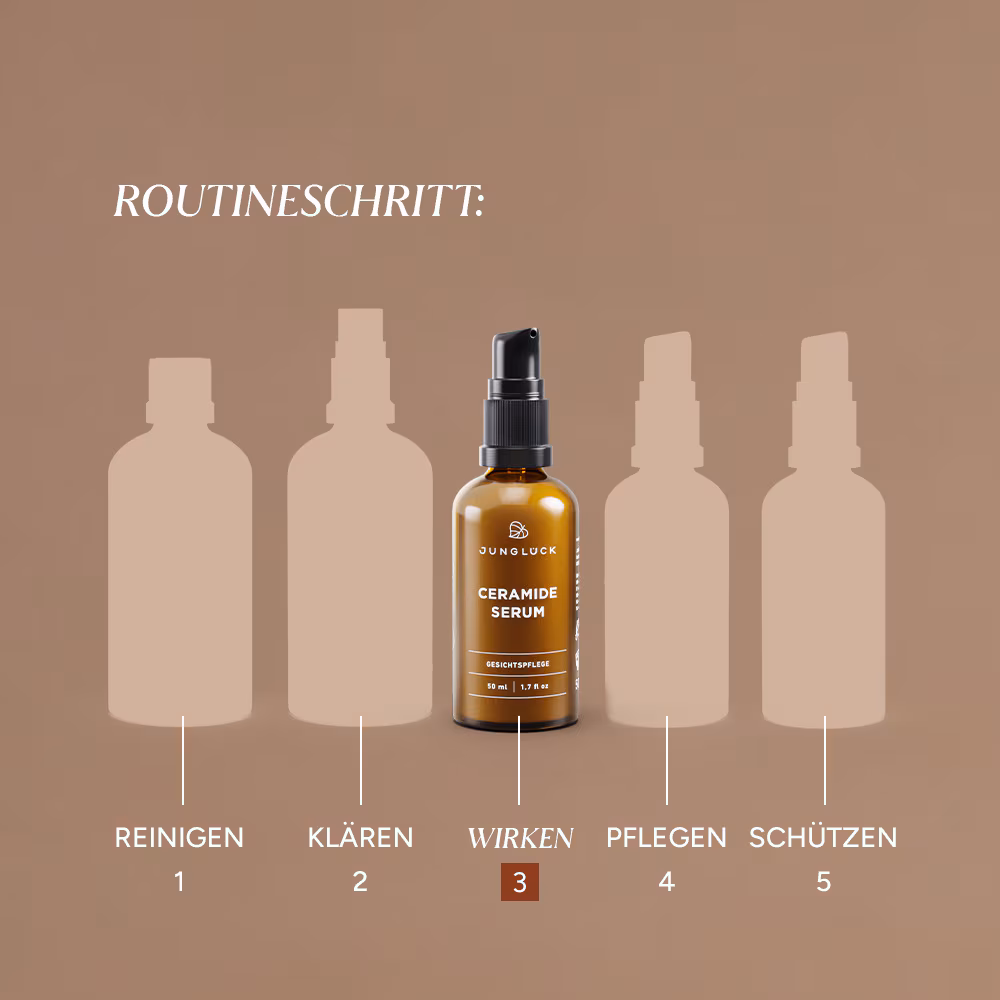 Ceramide Serum