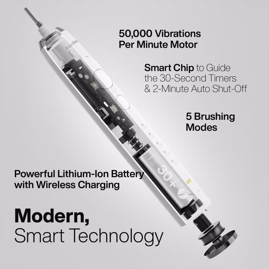 AquaSonic  Elite Rechargeable Electric Toothbrush with 8 Brush Heads & Travel Case