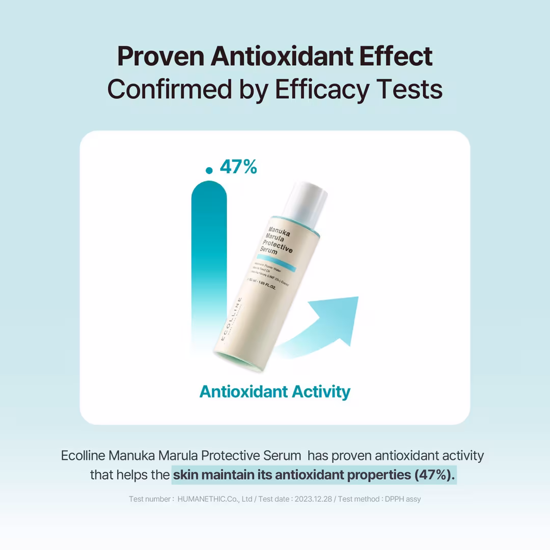 Ecolline  Manuka Marula Protective Serum