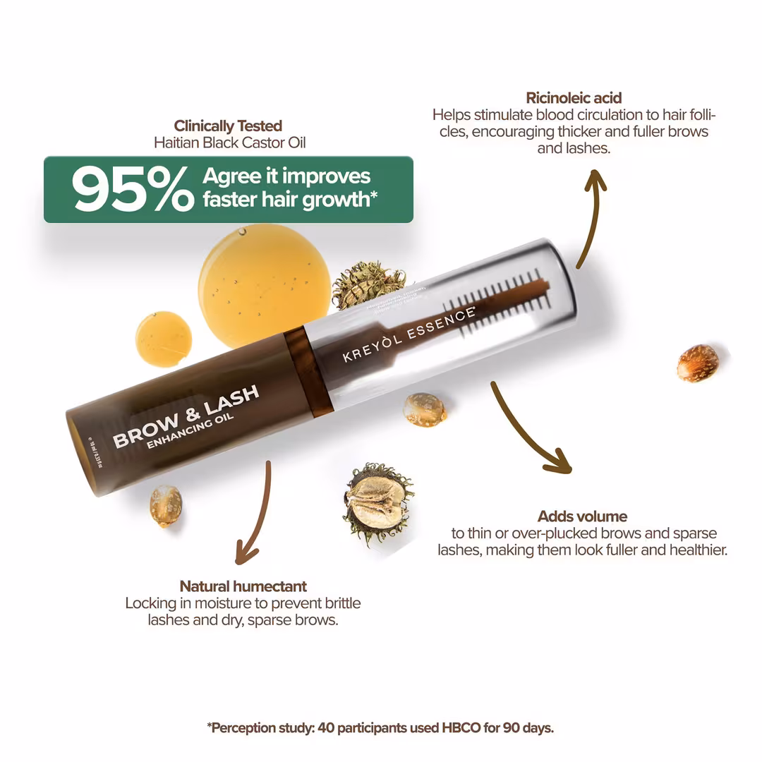 Kreyòl Essence  Brow and Lash Treatment