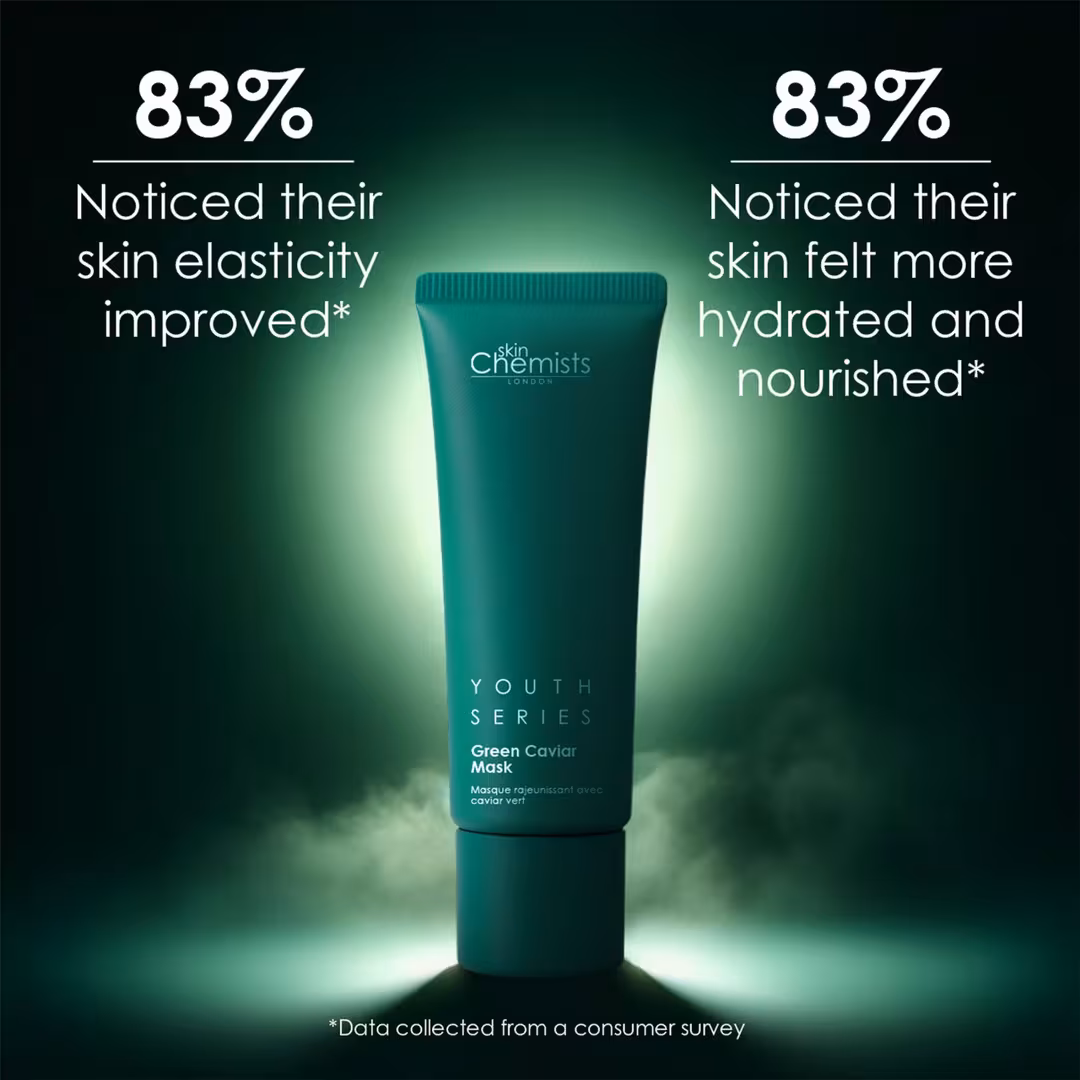 skinChemists  Green Caviar Mask
