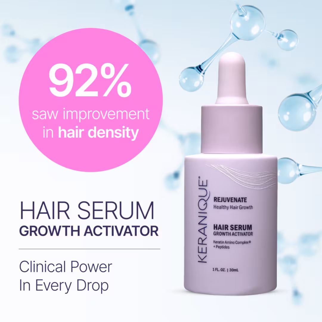 Keranique  Growth Activator Hair Serum