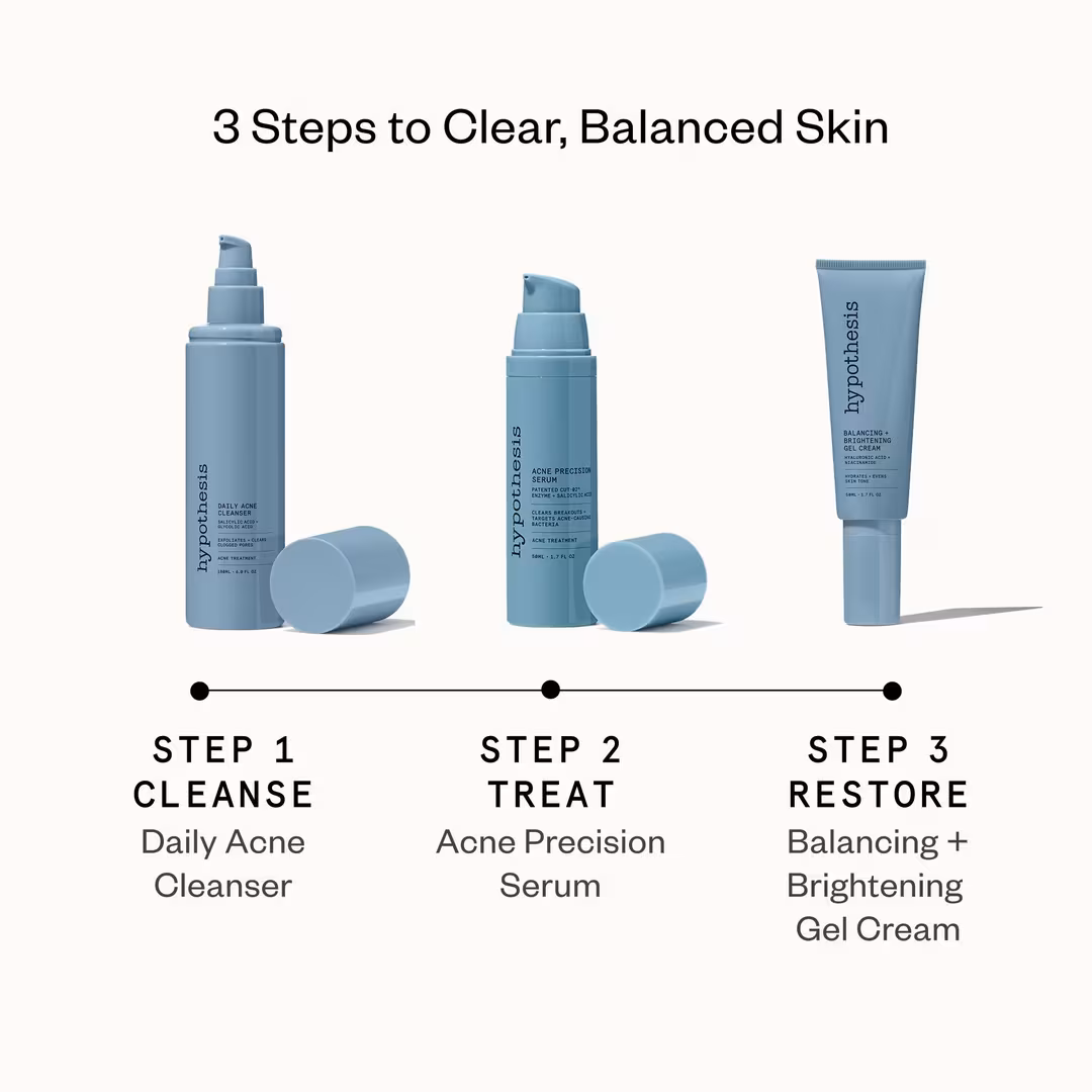 Hypothesis  3-Step Precision Acne Routine