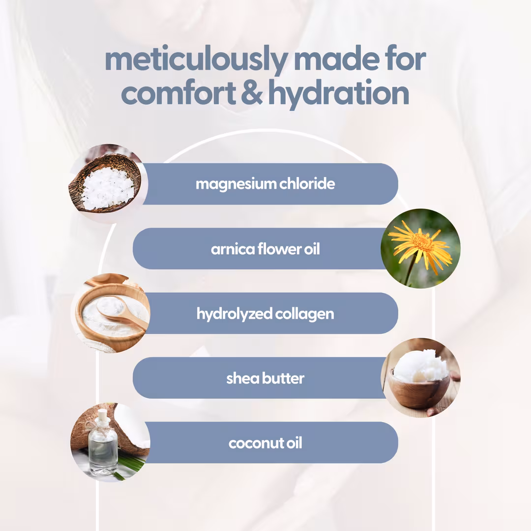 M3  Sore Muscle Magnesium Lotion