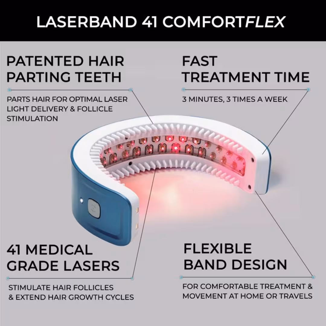 Hairmax  LaserBand 41 ComfortFlex