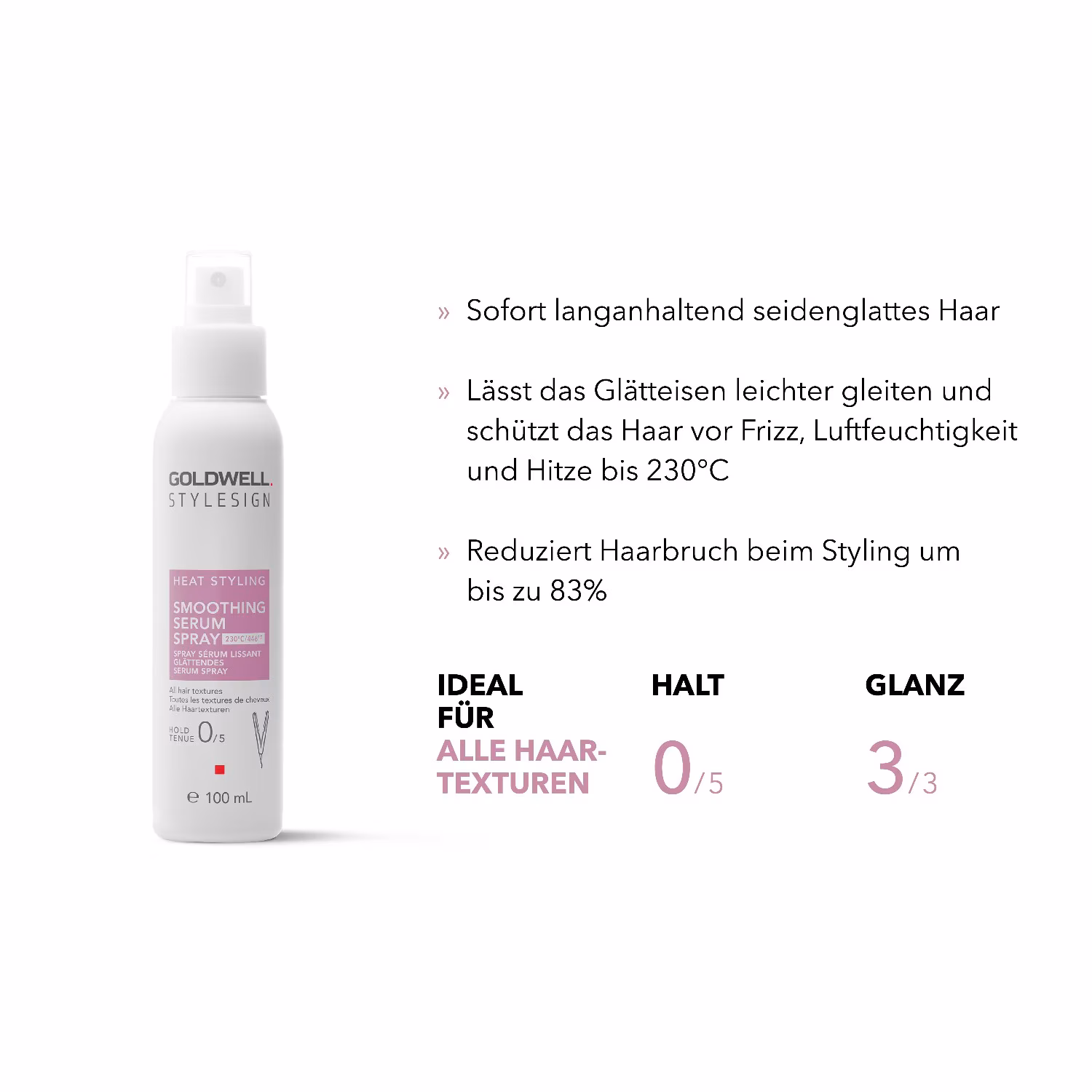 HEAT STYLING GLÄTTENDES SERUM SPRAY