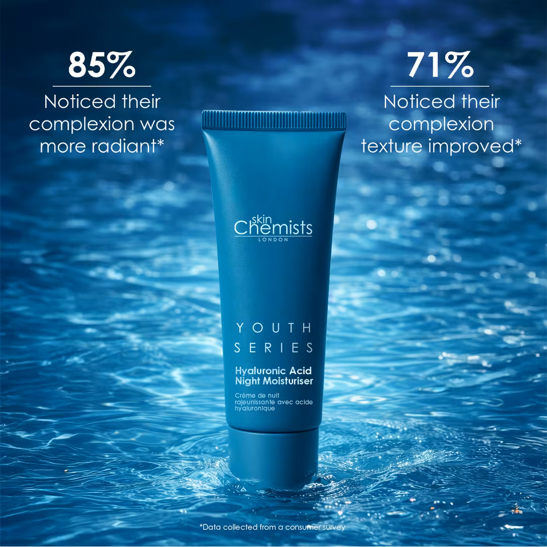 skinChemists  1% Hyaluronic Acid Night Moisturizer