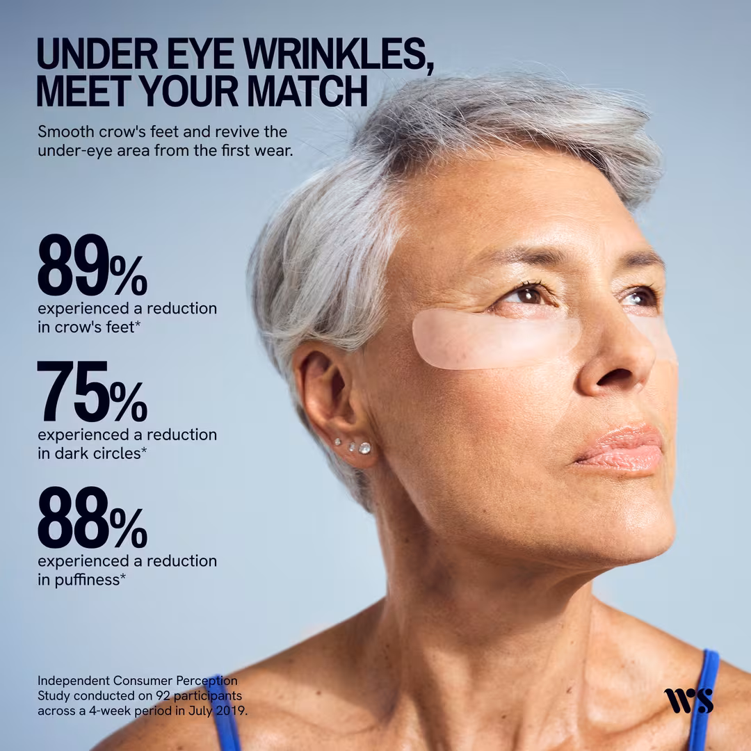 Wrinkles Schminkles  Eye Wrinkle Patches