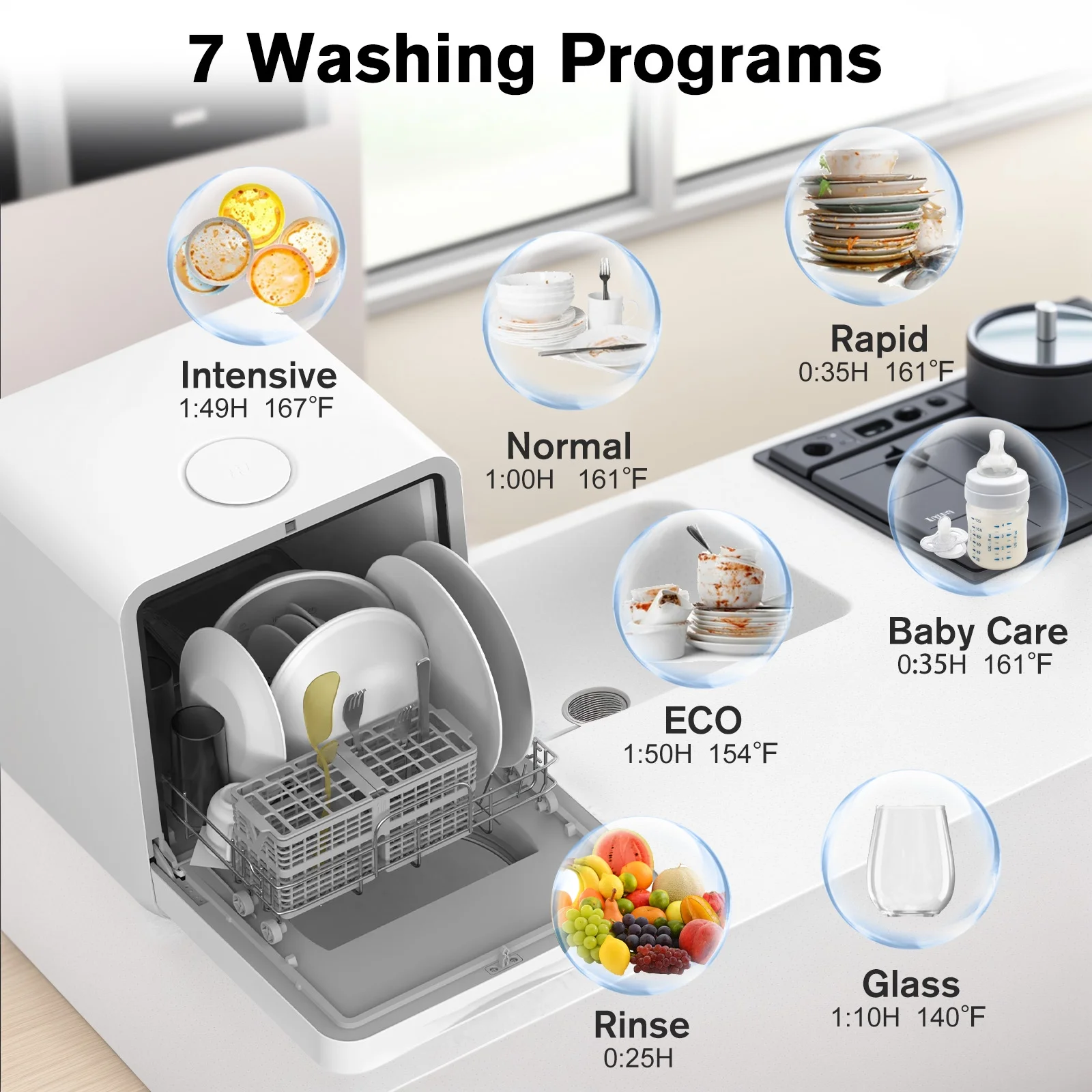 Advwin Portable Countertop Dishwasher with Upgraded 24H Delay Cleaning and 7 Programs,5L Water Tank& 360Dual Spray, High-Temp for Apartments & RVs, No Installation Needed
