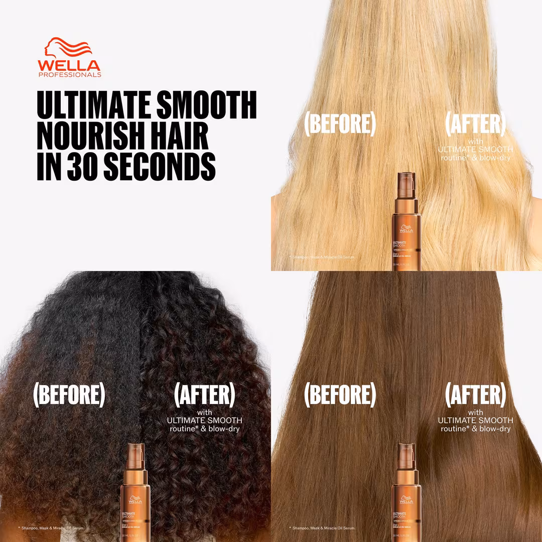 Wella  Ultimate Smooth Frizz-Free Favorites Kit