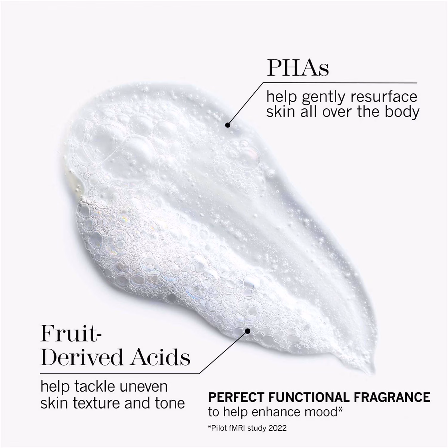 Perfect Body Smoothing Wash