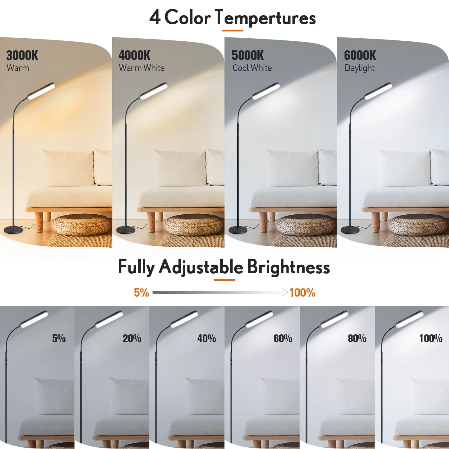 Outon LED Reading Floor Lamp with Remote &Touch Control-4 Color Temperature Standing Light for Living Room, Bedroom
