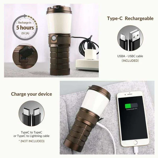 Sofirn BLF LT1 Anduril 2.0 Lantern