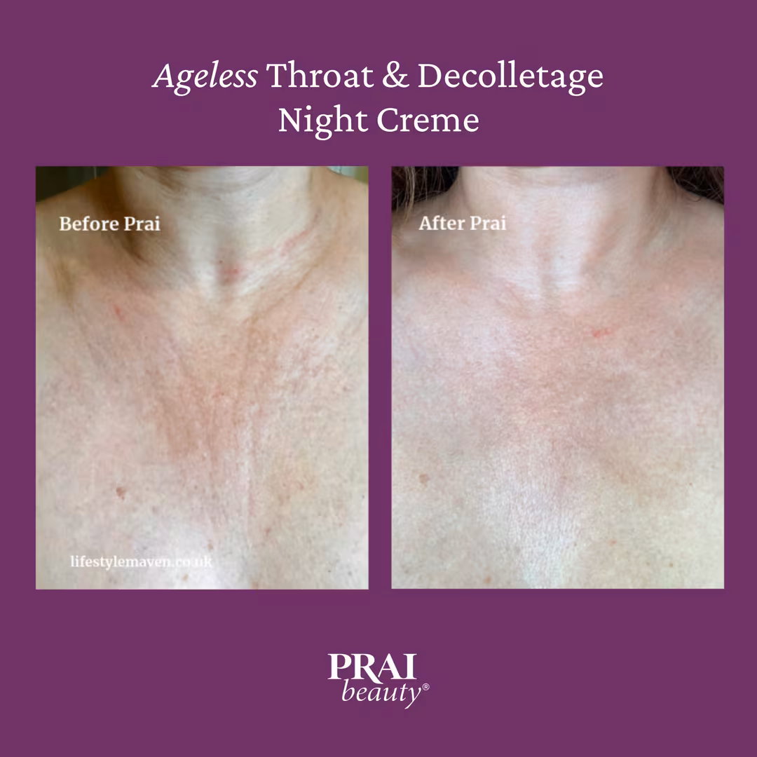 PRAI Beauty  Ageless Throat & Decolletage Day & Night Duo