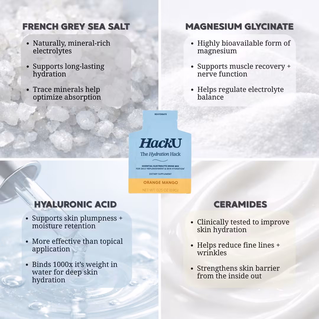 HackU  The Hydration Hack 25-Pack