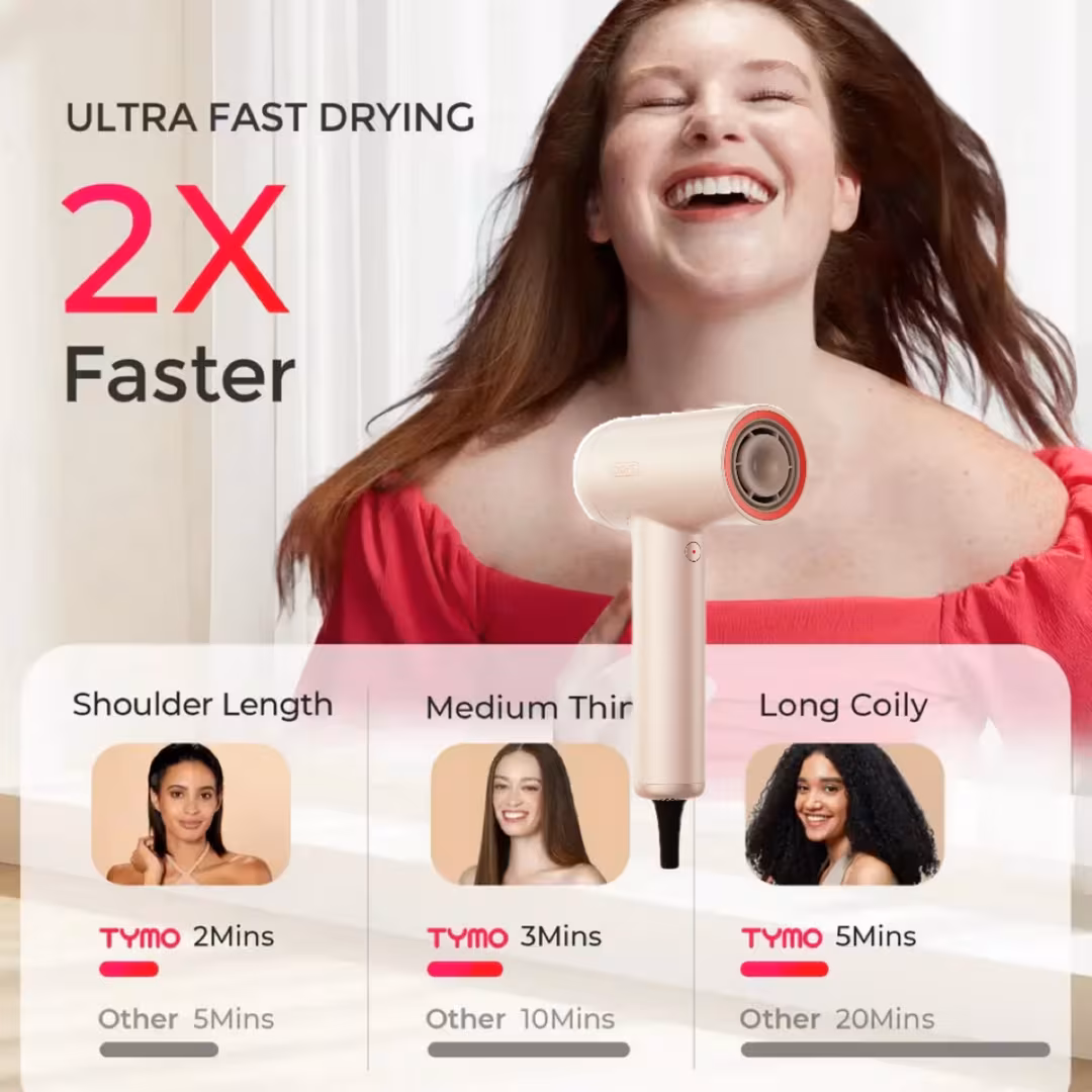 TYMO Beauty  Airhype Lite High-Speed Hair Dryer + Anti-Dandruff Shampoo