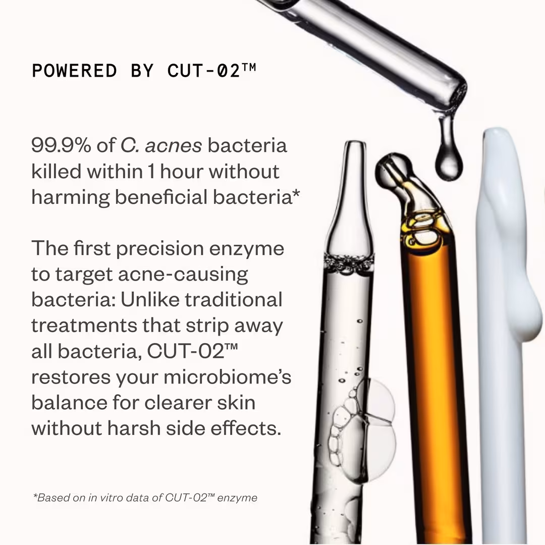 Hypothesis  Acne Essentials Duo