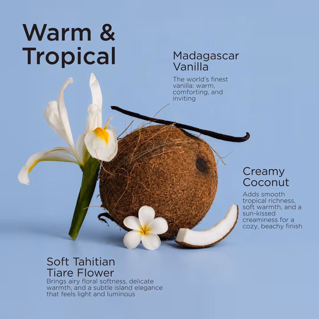 LAVANILA  Vanilla Coconut Eau de Parfum