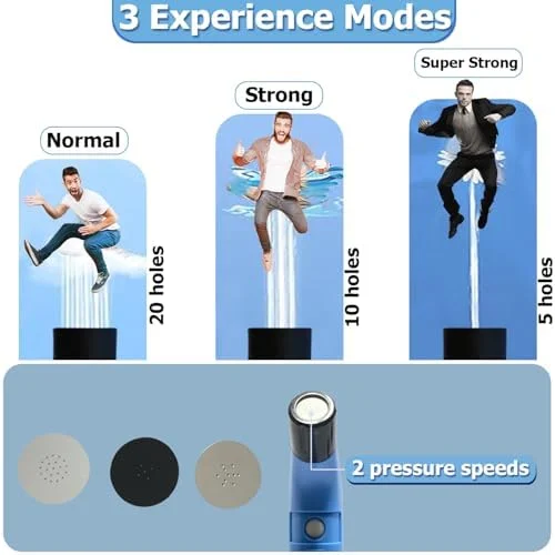 Orca Portable Travel Bidet Bottle Handheld Personal Sprayer, Electric Travel Bidet Camping Bathroom Personal Hygiene Cleaning Baby Care Toilet Sprayer Cleaning