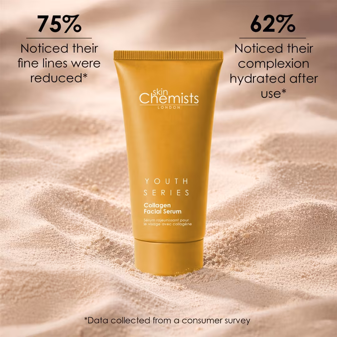 skinChemists  Advanced 2% Collagen Facial Serum