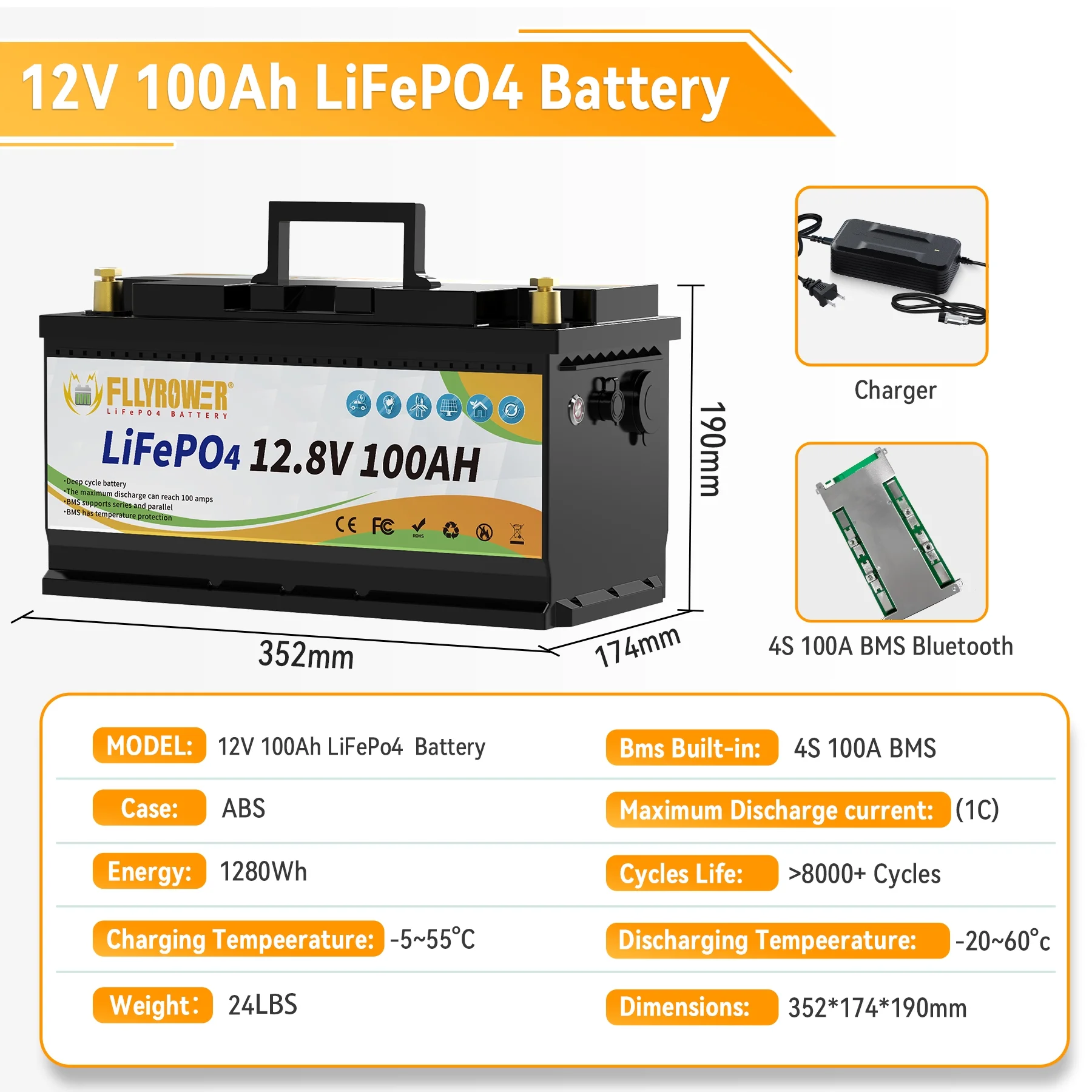 12V 100Ah LiFePO4 Lithium Battery with a Charger,for RV,Marine,Solar,Trolling Motor,Camping,Home Energy Storage,Built in 100A BMS,15000+Deep Cycles