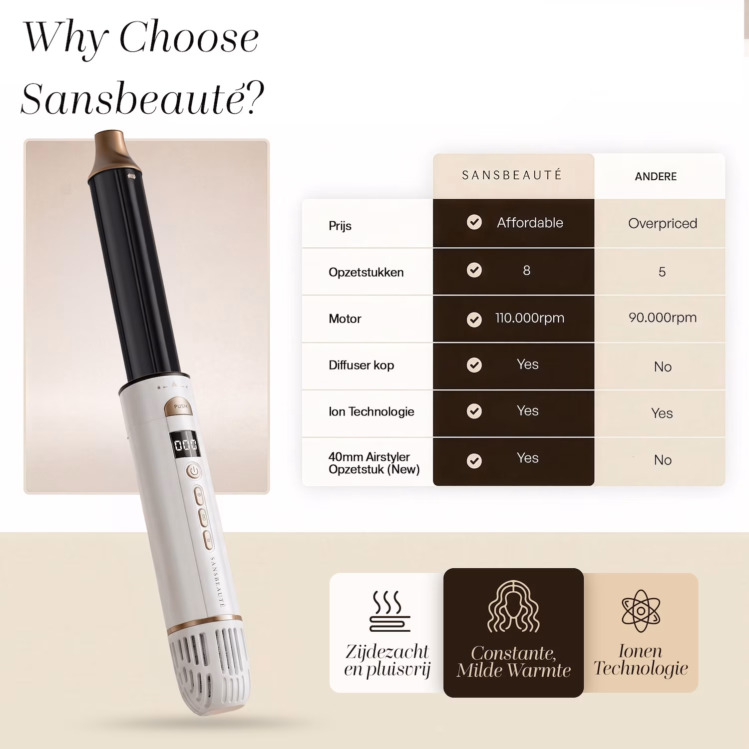 8-in-1 Airstyler mit Diffusor – Multistyler