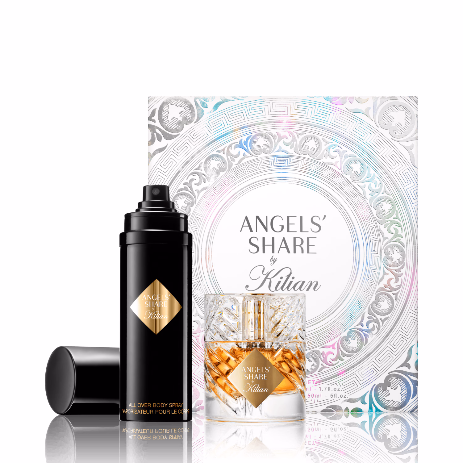 Layering Set Angels Share