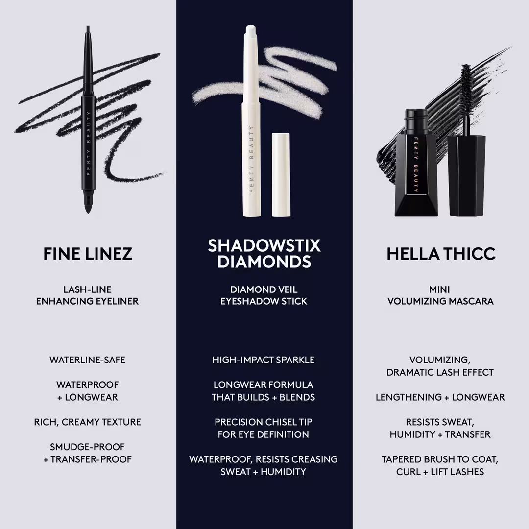 FENTY BEAUTY by Rihanna  Limited Edition Midnight Diamonds Smoke 'n Diamonds Eye Trio