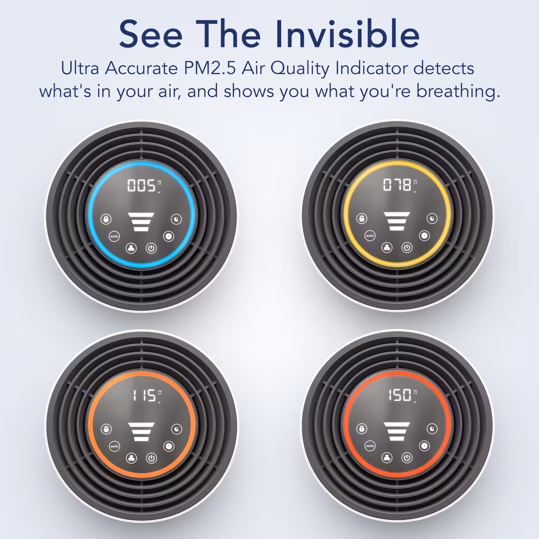Miko  Air Purifier True HEPA with Air Sensor