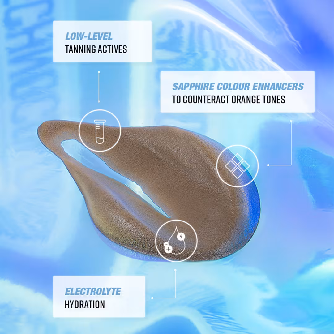 Bondi Sands  Technocolor 1 Hour Express Self Tanning Foam