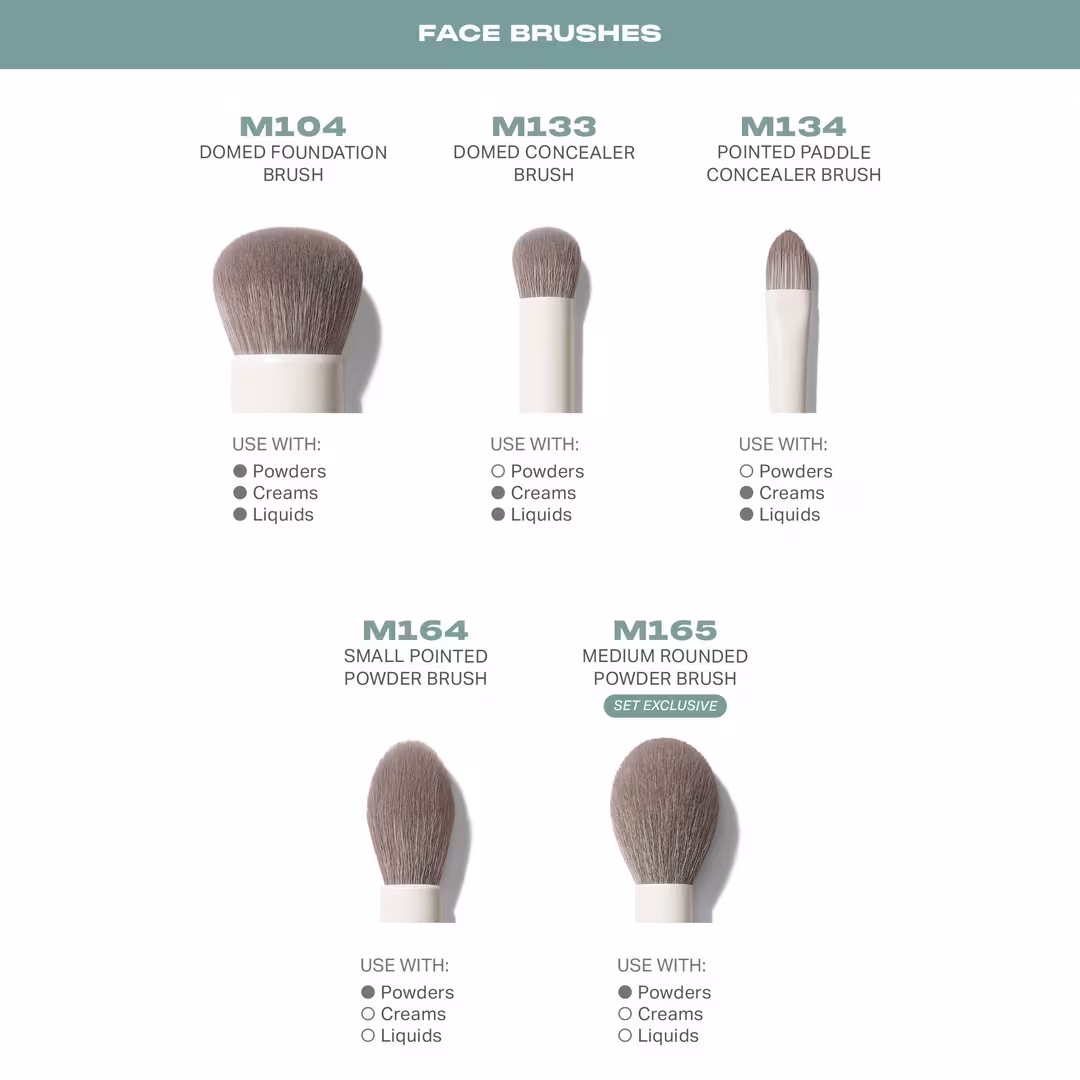 Morphe  Ready, Set, Pro 16-Piece Face & Eye Brush Set