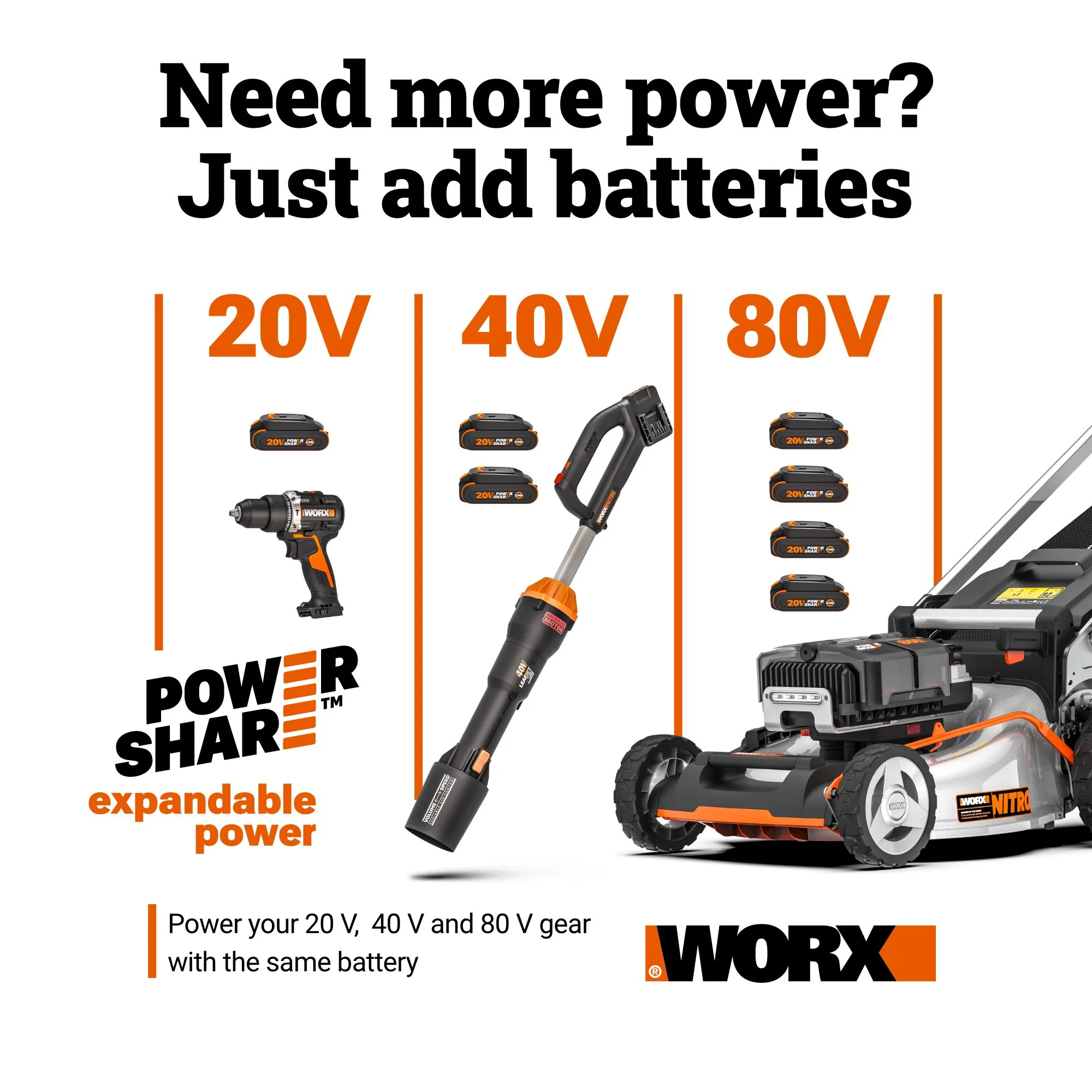 Worx WX770L 20V SteamStorm?Battery Powered Cordless Handheld Steam Cleaner
