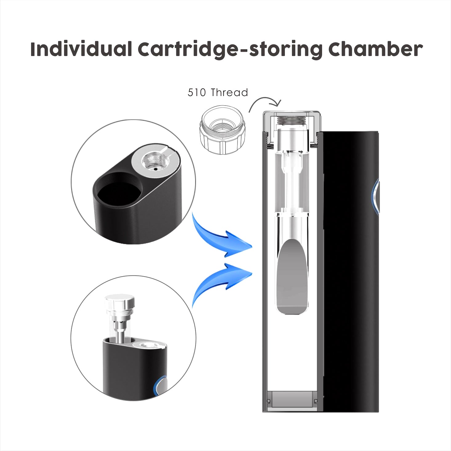 VAPMOD PICO mini 510 Thread Battery