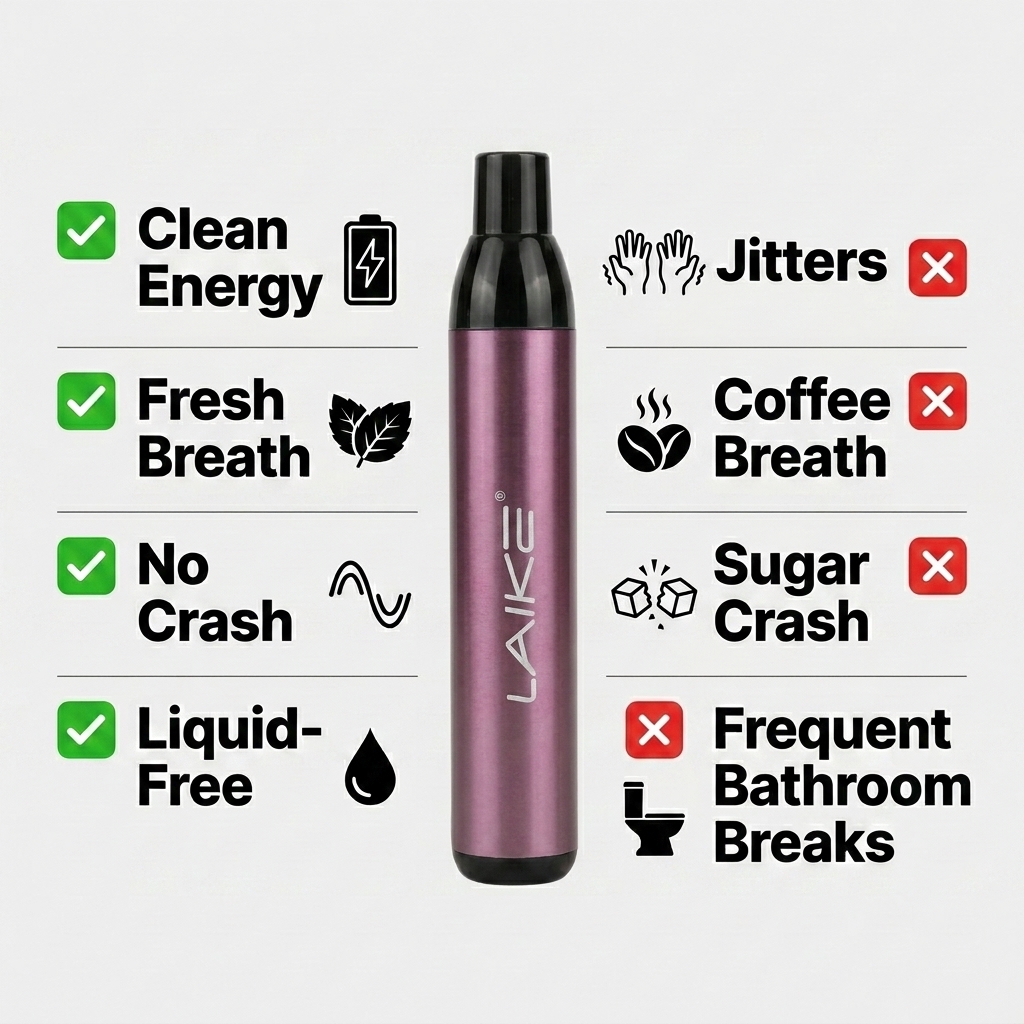 Latte Flavor Coffee Mist(Liquid-Free Energy, 0 Nicotine)