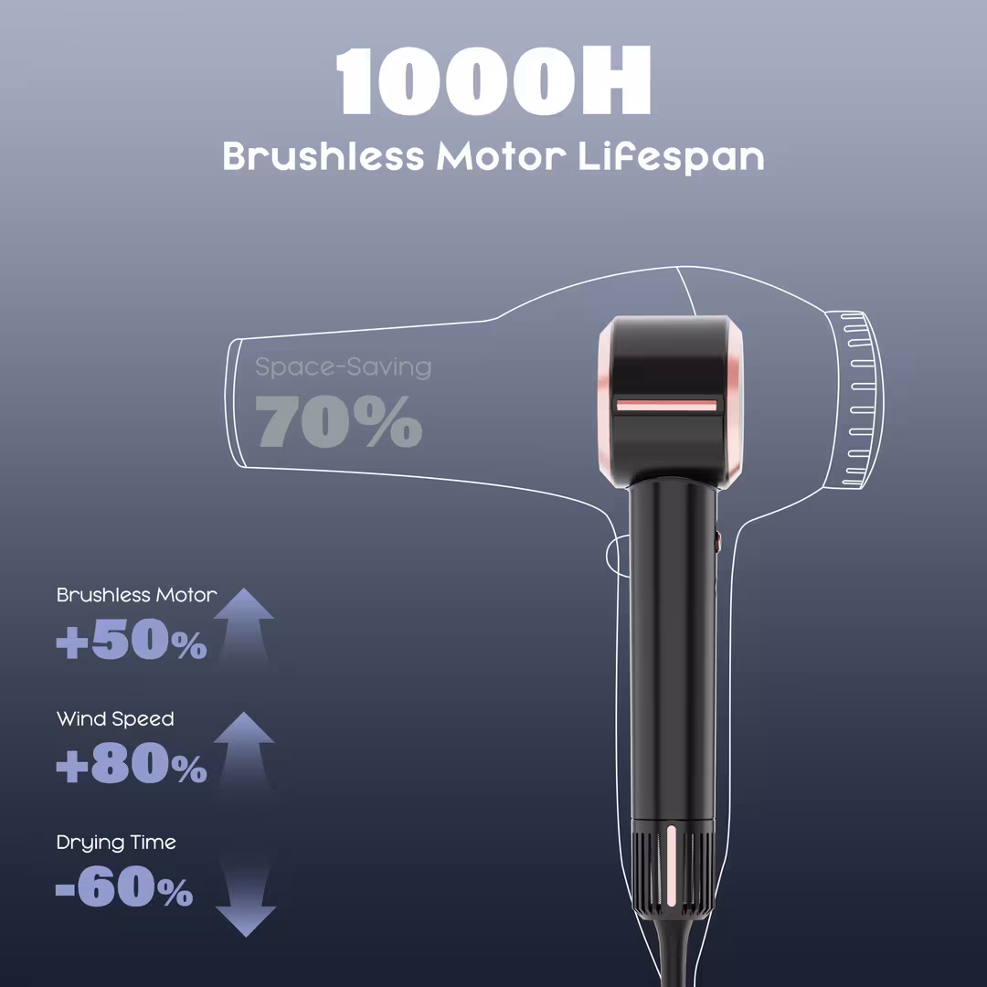 NICEBAY  Ionic High‑Speed Hair Dryer with Diffuser