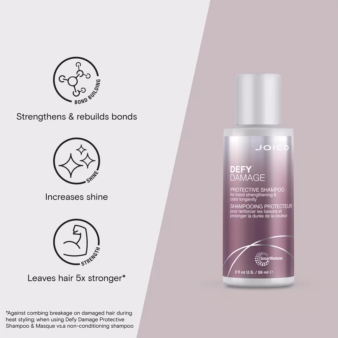 Joico  Defy Damage Bond-Building Hair Essentials Kit