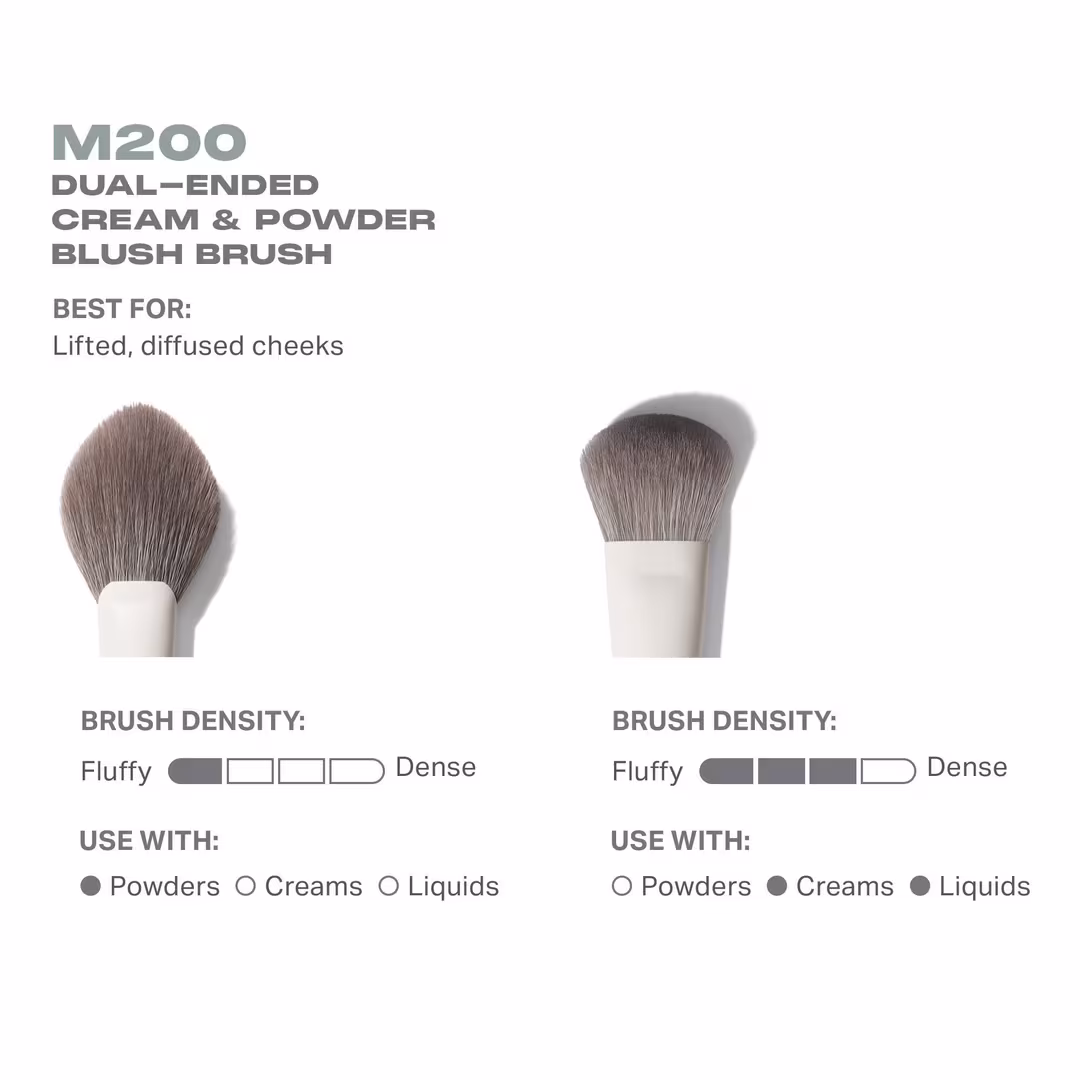 Morphe  M200 Dual-Ended Cream & Powder Blush Brush