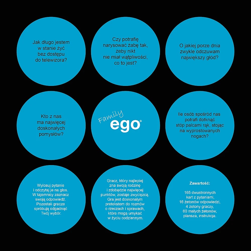 Gra Rodzinna Ego Family