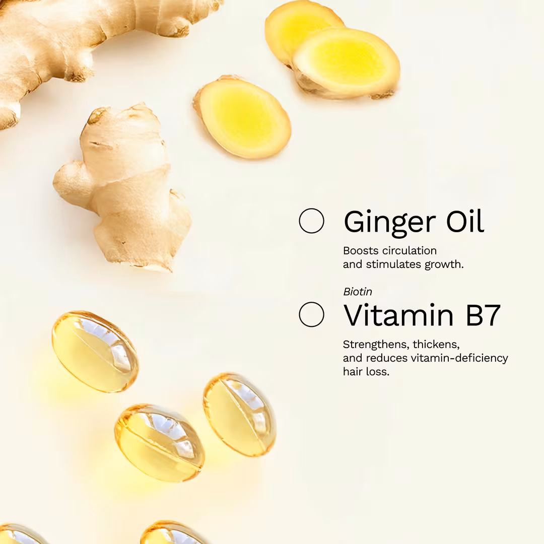 Ginger Milk  Anti-Hair Loss Dropper Strength & Growth With Biotin & Apigenin