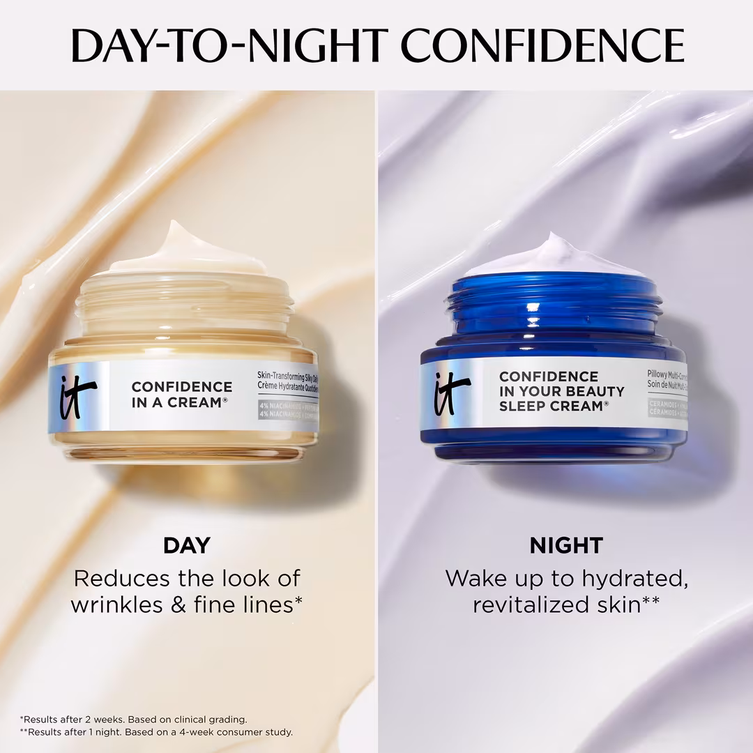 IT Cosmetics  24/7 Full Size Confidence Duo Skincare Set