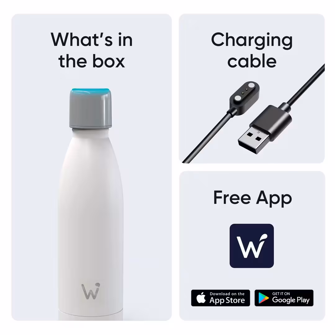 Water.io  The Smart Water Bottle