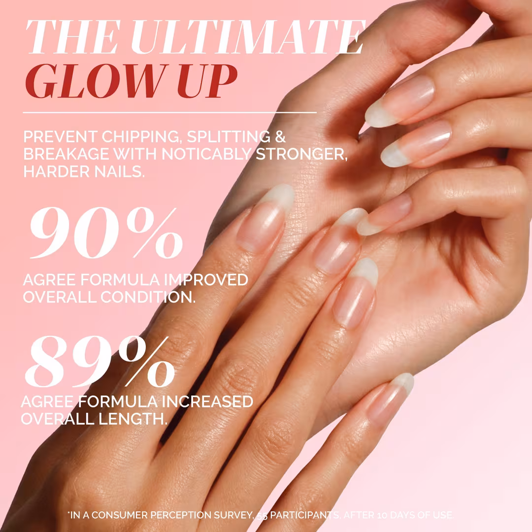 Londontown  Luxe Length Nail Gloss