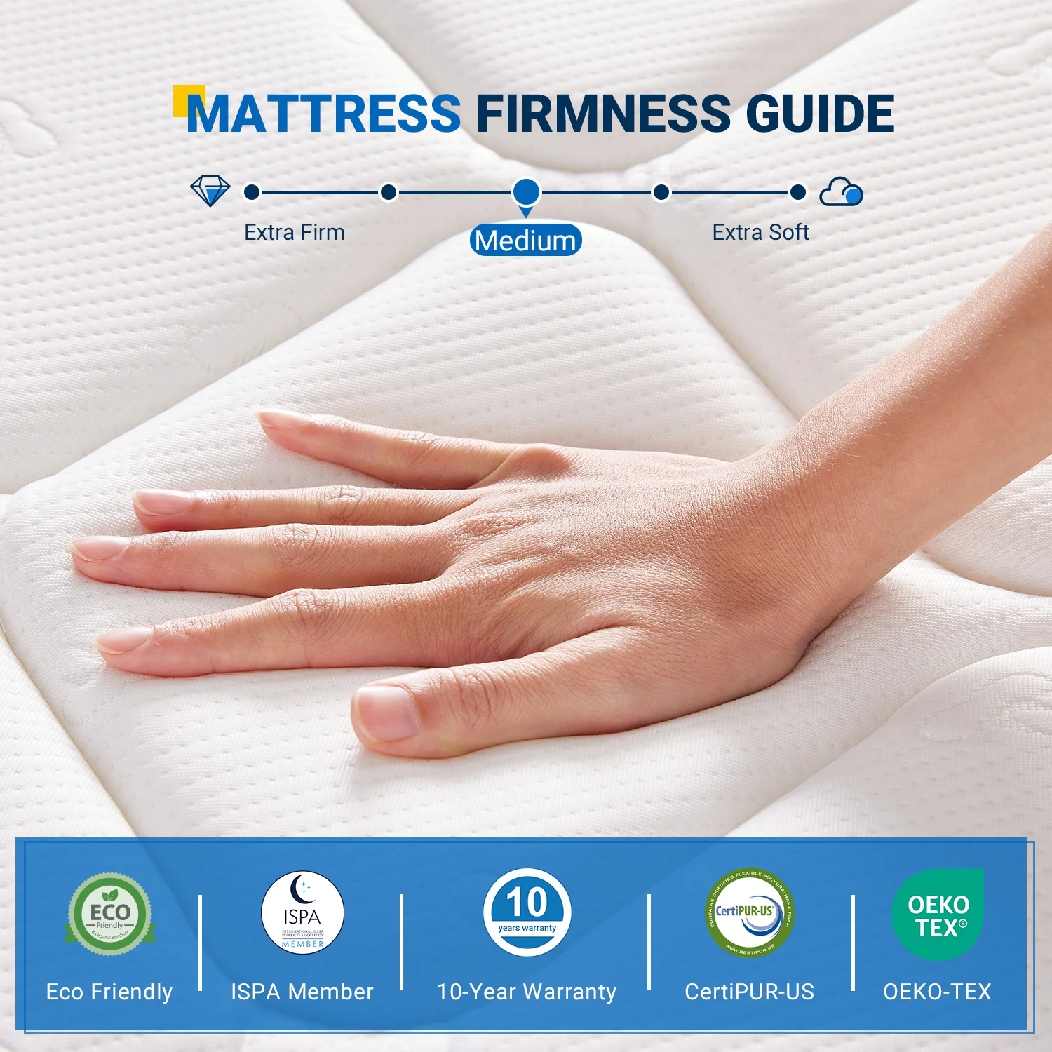 Avenco Airsea 8" Adult Supportive Pocketed Coils Memory Foam Hybrid Mattress, Twin Size